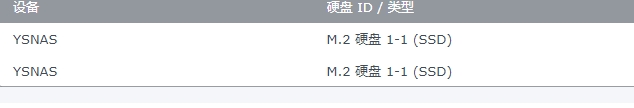 【小阿华资源站】识别NVME 固态硬盘