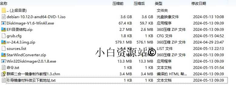 图片[2]-【小阿华资源站】群晖引导二合一制作教程